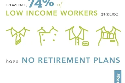 retirenyc-confronting-new-york-citys-retirement-crisis-retirementgraphics1r505.27.14-05.jpg